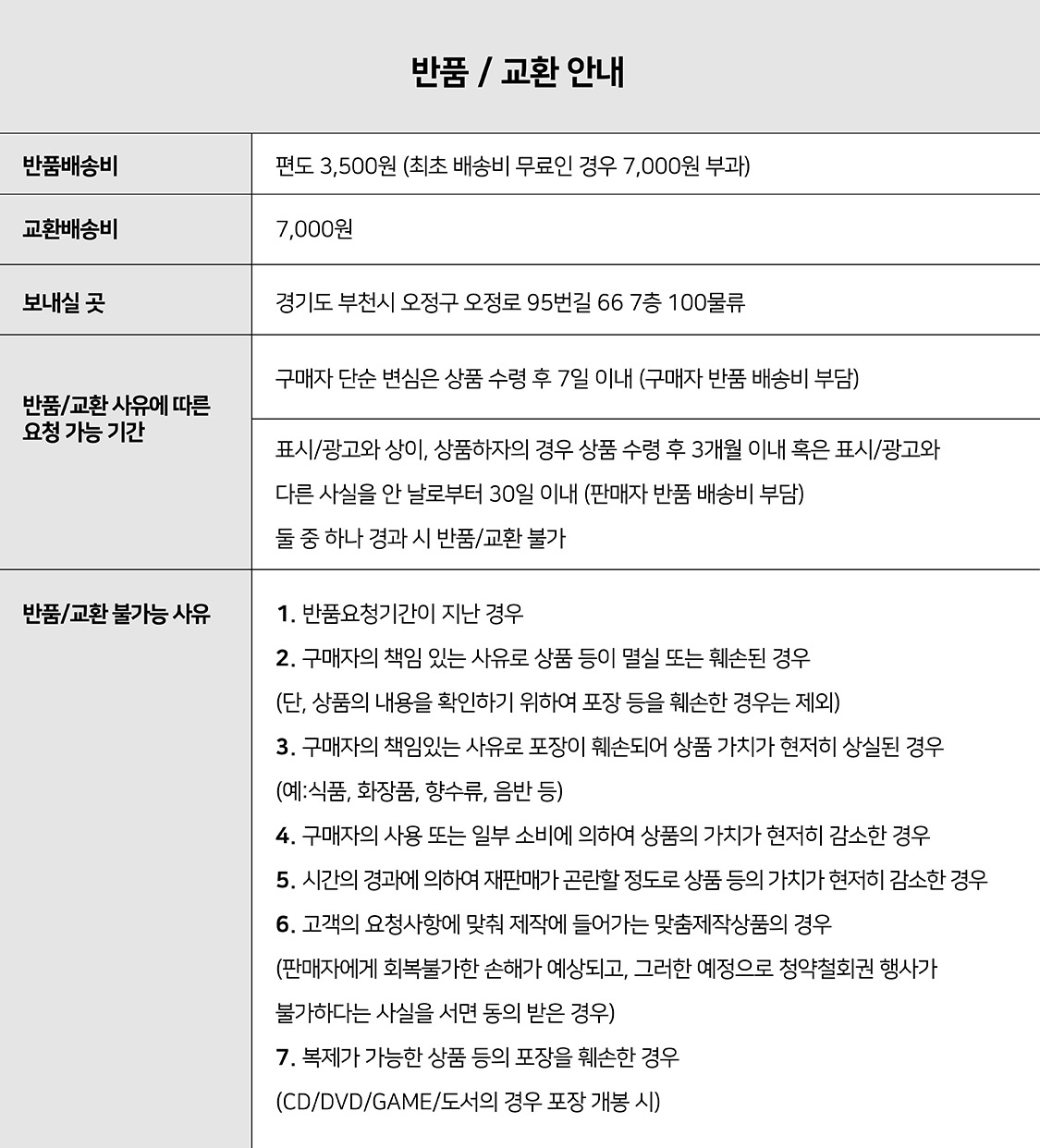 교환환불