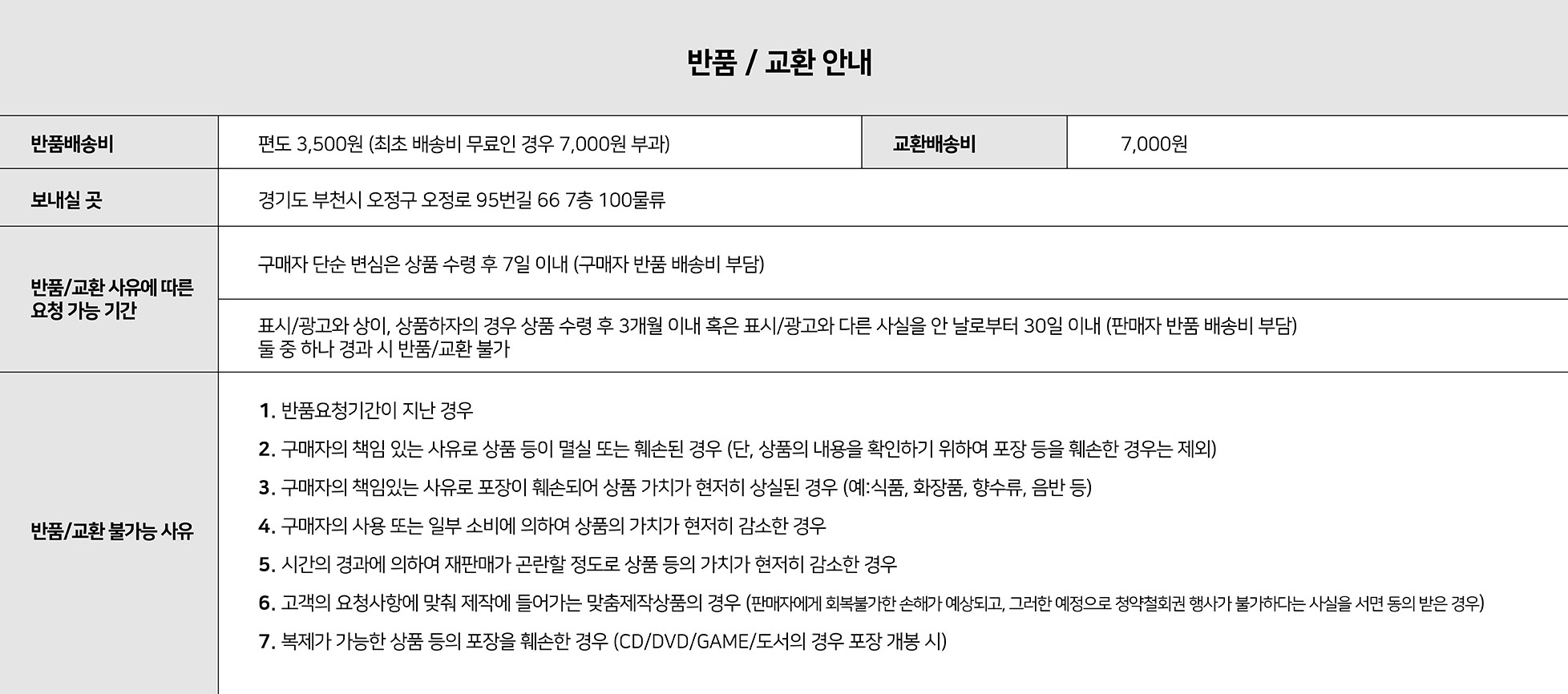 교환환불